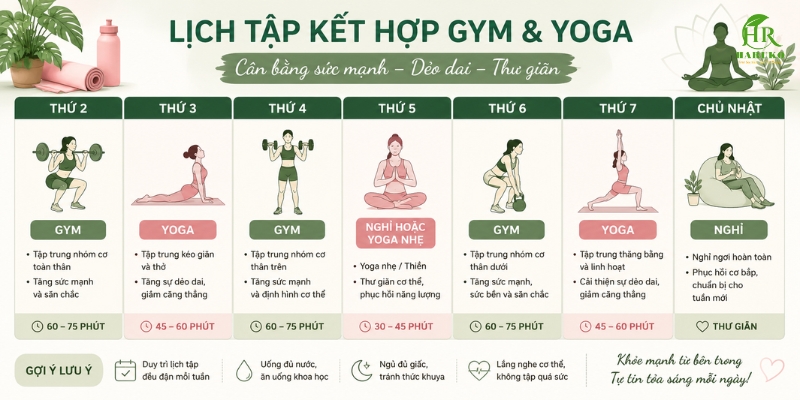 phụ nữ nên tập gym hay yoga